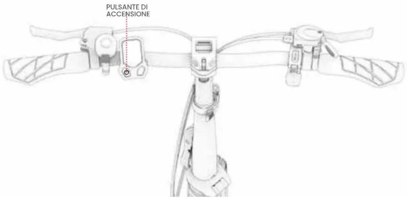Jetson Universe - Accensione e spegnimento - 2