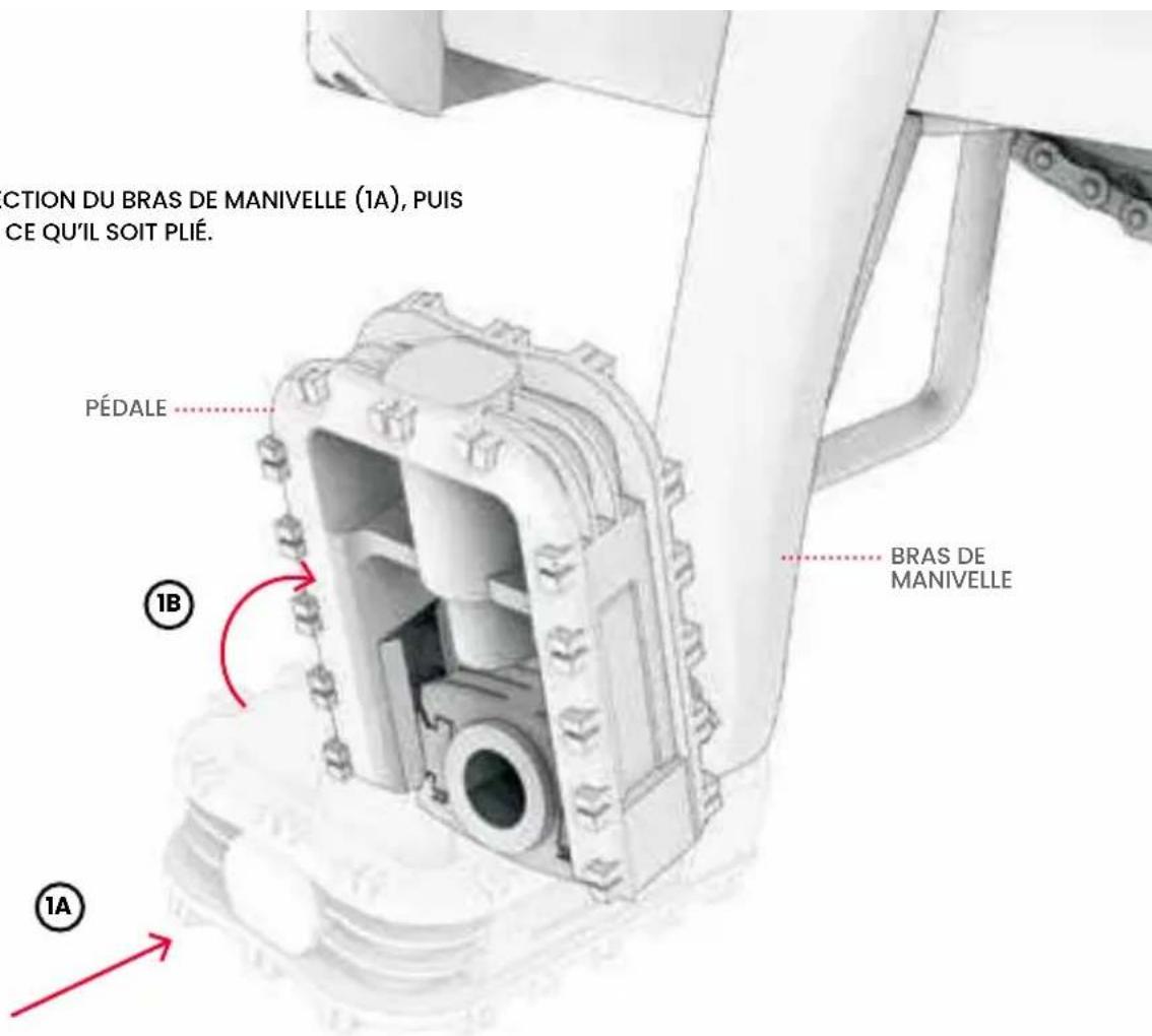 Jetson Universe - POUR PLIER : - 1
