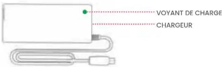 Jetson Universe - VOYANT DE CHARGE SUR LE CHARGEUR : - 1