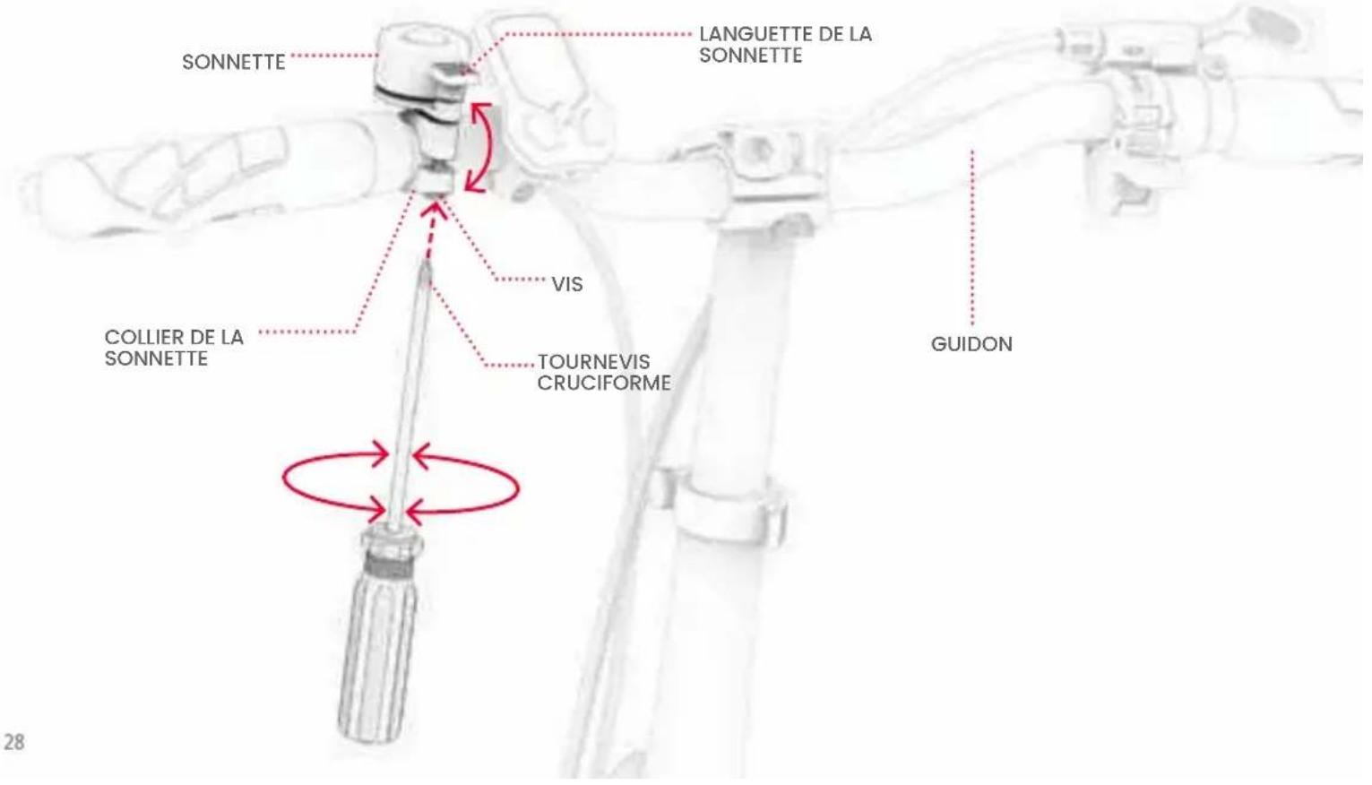 Jetson Universe - Blocage de la sonnette - 1