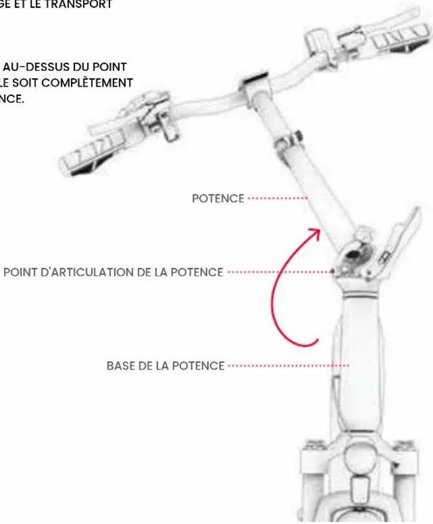 Jetson Universe - COMMENT RELEVER LA POTENCE : - 1