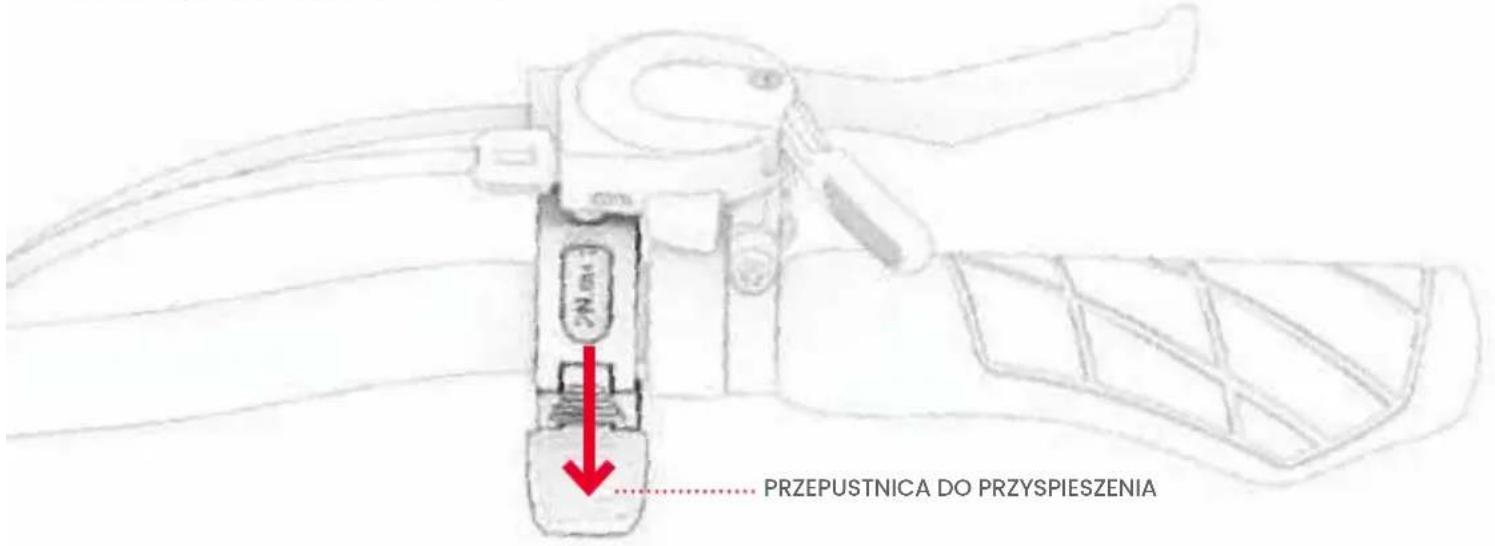 Jetson Universe - Jazda z przepustnicą - 1