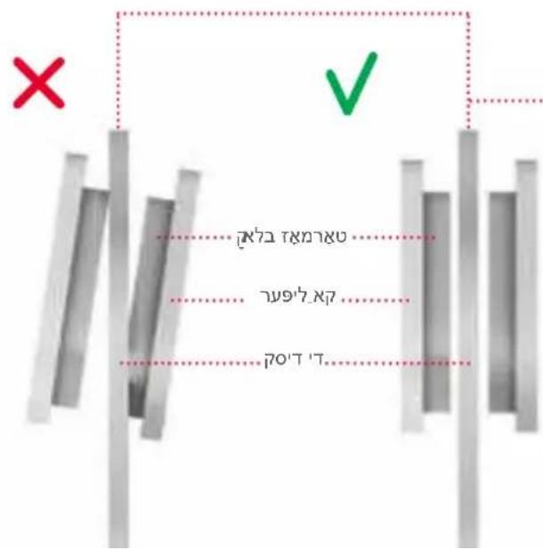 Jetson Universe - תְאָהַעִיָה אַרְשׁוֹם הַלְרָה לֶתְאָה - 1