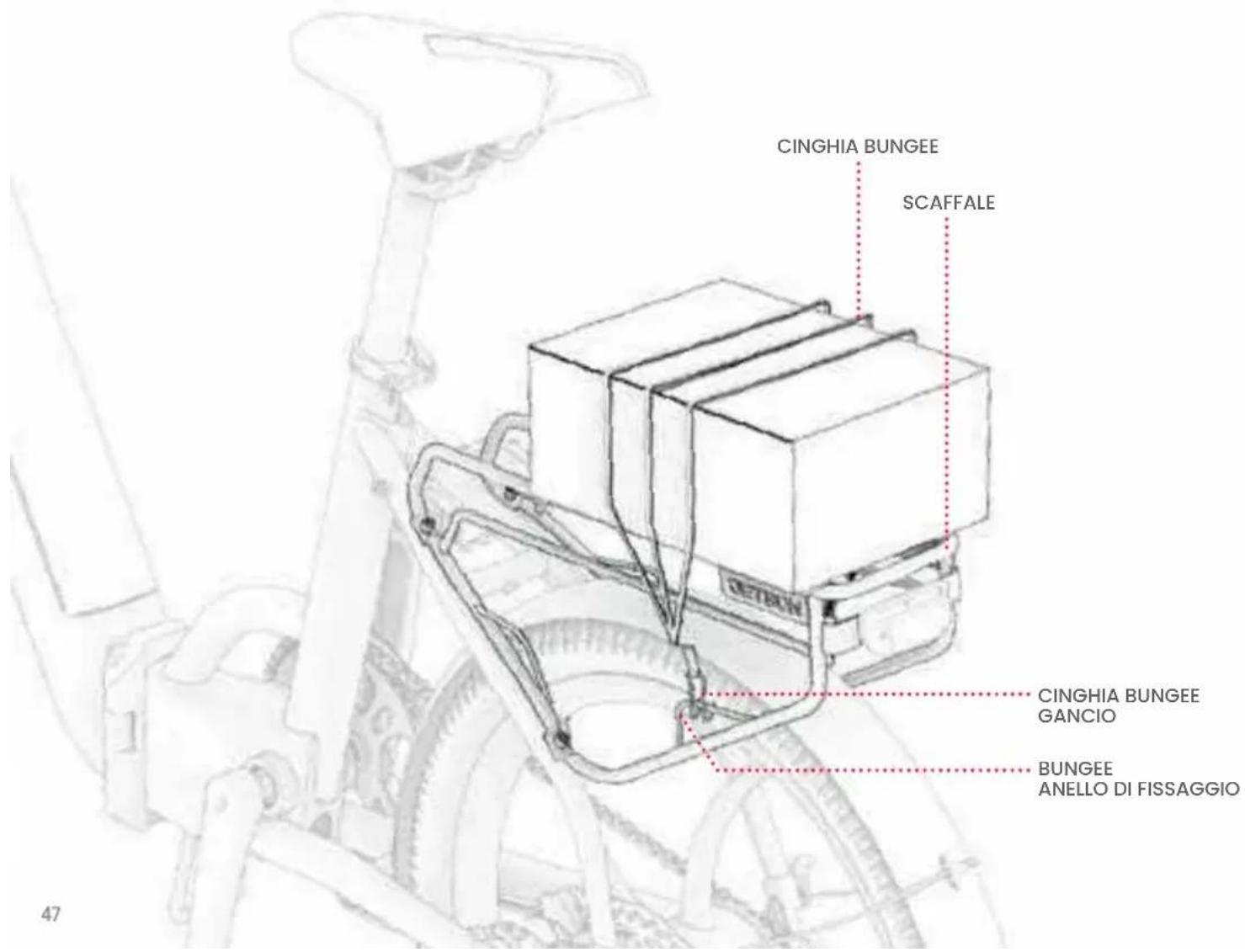 Jetson Universe - Utilizzo del portapacchi RackIt Smart Cargo System - 6