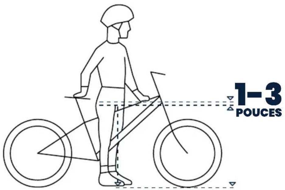 Jetson Universe - Aptitudes du cycliste - 1