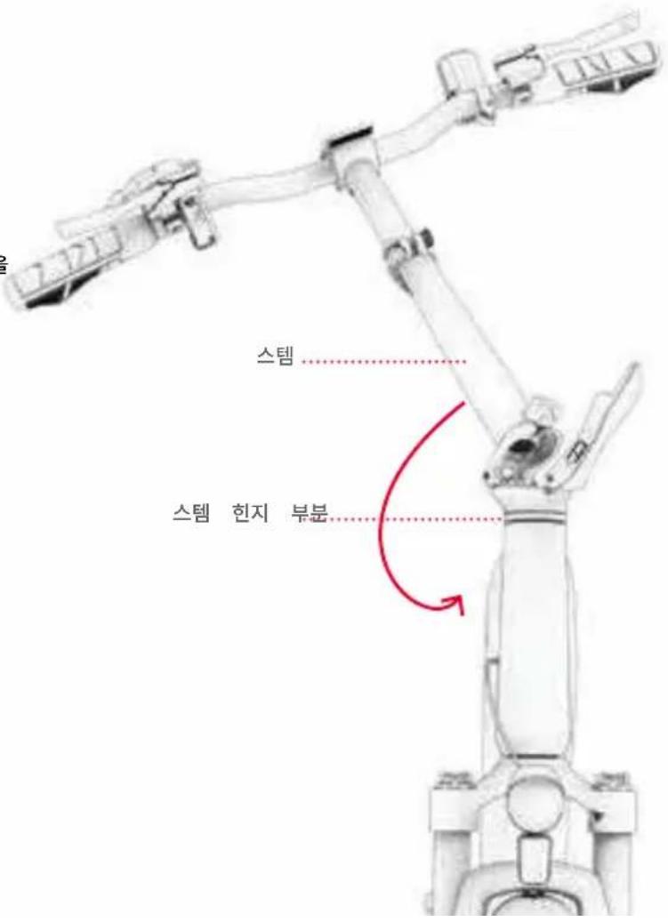 Jetson Universe - 스템 낮추기: - 2