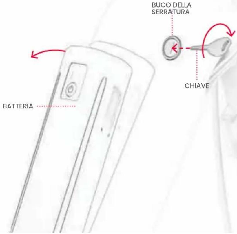 Jetson Universe - PER RIMUOVERE LA BATTERIA: - 1