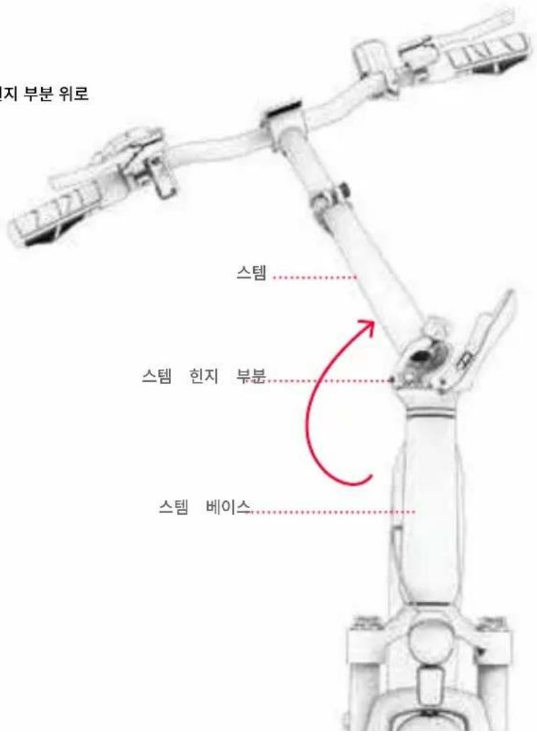 Jetson Universe - 1.3스템 펼치기 및 접기 - 1