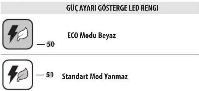 DEWALT DCMPS640 - Hız Ayarı LED Renkleri - 1