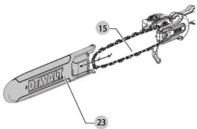DEWALT DCMPS640 - 16
