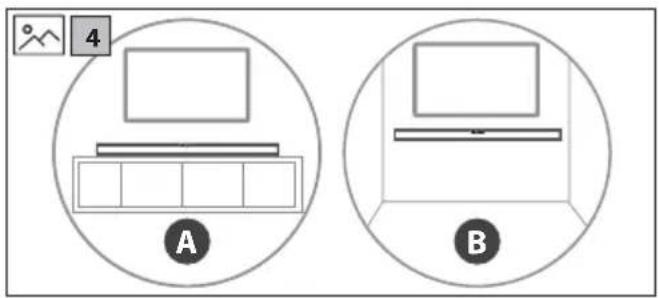 SHARP HT-SB145 - Bluetooth® - 5