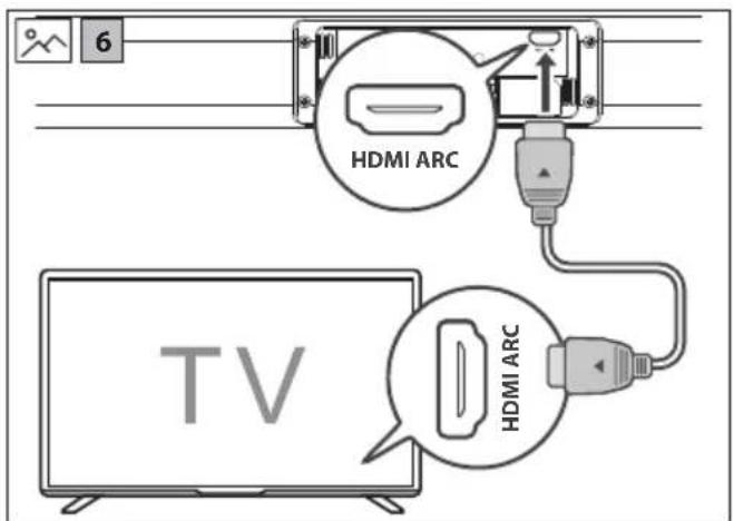 SHARP HT-SB145 - Bluetooth® - 9
