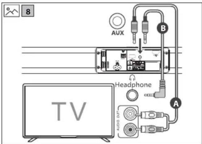 SHARP HT-SB145 - Bluetooth® - 6