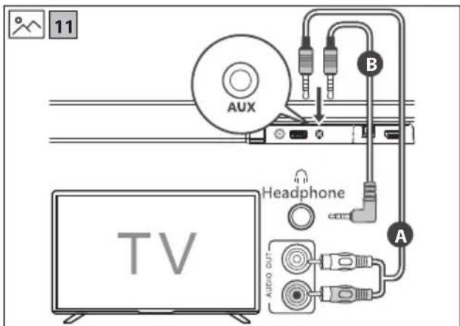 SHARP HT-SBW320 - Bluetooth® - 9