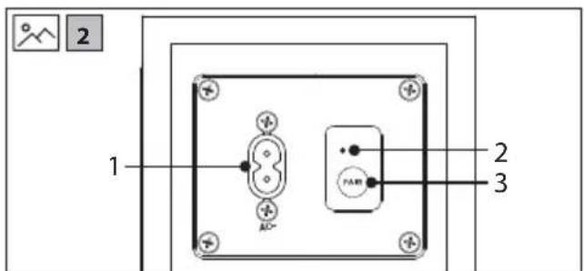 SHARP HT-SBW320 - Dolby Atmos - 5
