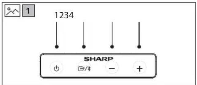 SHARP HT-SBW320 - Dolby Atmos - 4