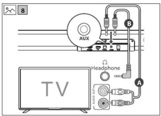SHARP HT-SB121 - Bluetooth - 7