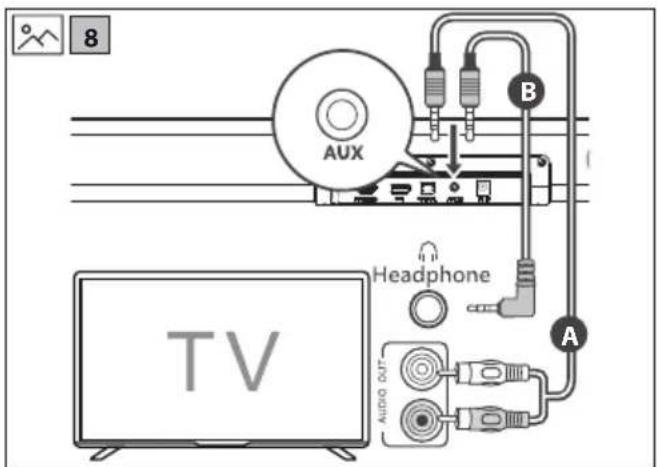 SHARP HT-SB123 - Bluetooth® - 7