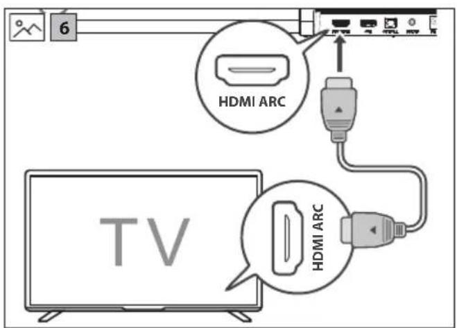 SHARP HT-SB123 - Bluetooth® - 10