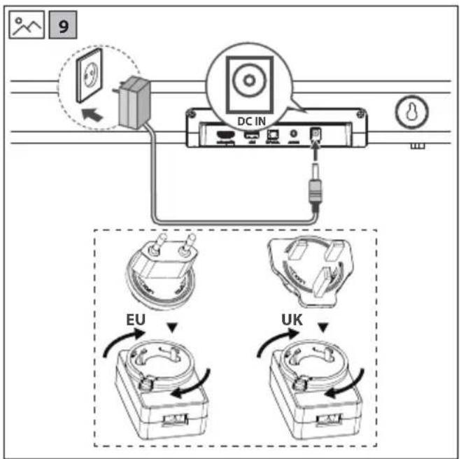 SHARP HT-SB123 - Bluetooth® - 9