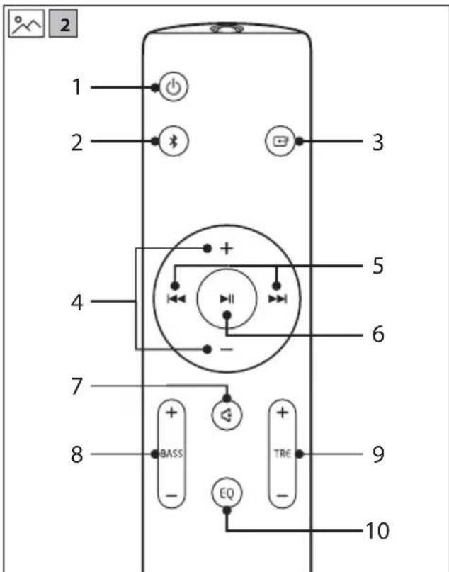 SHARP HT-SB123 - Bluetooth® - 3