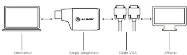 Alogic ULCVGMN-SGR - Nota - 1