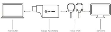 Alogic ULCVGMN-SGR - Nota - 2