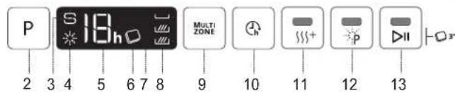 WHIRLPOOL WH6IA10BS7L0 - OVLADACI PANEL - 2