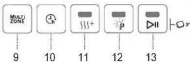 WHIRLPOOL WH6IA10BS7L0 - VADIBAS PANELIS - 3