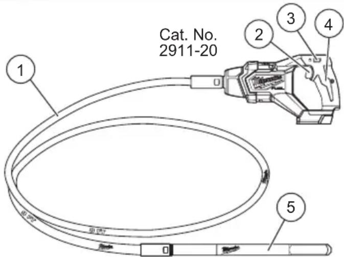 MILWAUKEE M18 FUEL 2911-20 - FUNCTIONAL DESCRIPTION - 1