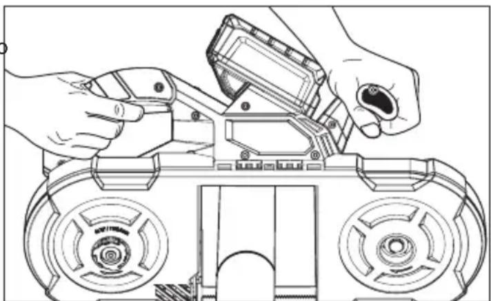 MILWAUKEE M18 Fuel 2929S-20 - Arranque y detención - 1