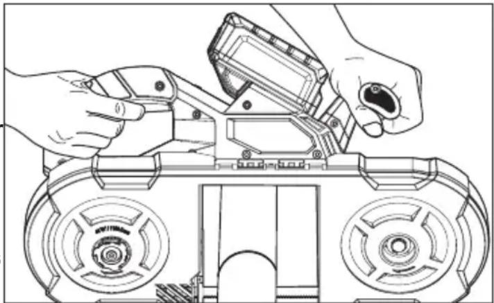 MILWAUKEE M18 Fuel 2929S-20 - Démarrage et arrêt - 1