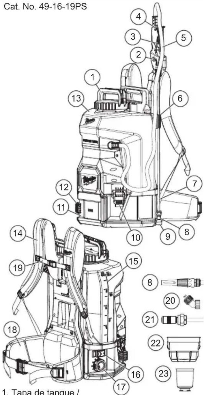 MILWAUKEE M18 3019-21PS - ESPECIFICACIONES - 9