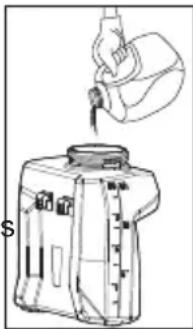 MILWAUKEE M18 3019-21PS - WARNING Before filling the tank, remove the tank from the base. - 1