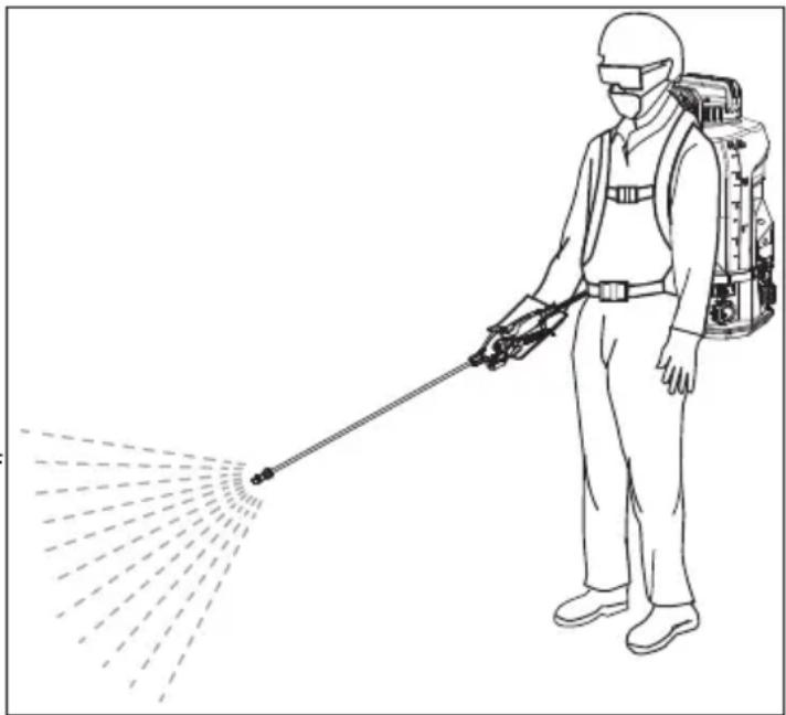 MILWAUKEE M18 3019-21PS - Spraying - 1