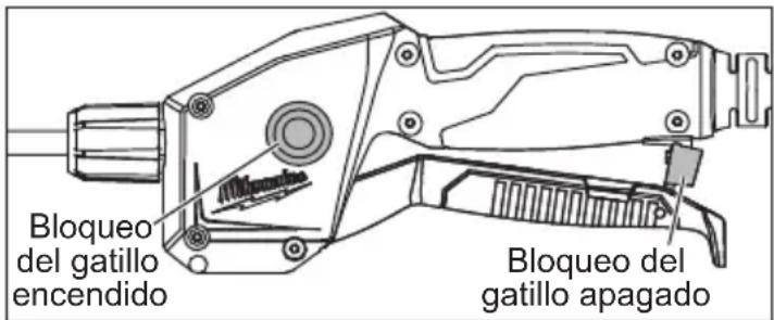 MILWAUKEE M18 3019-20PS - Seguro de gatillo - 1