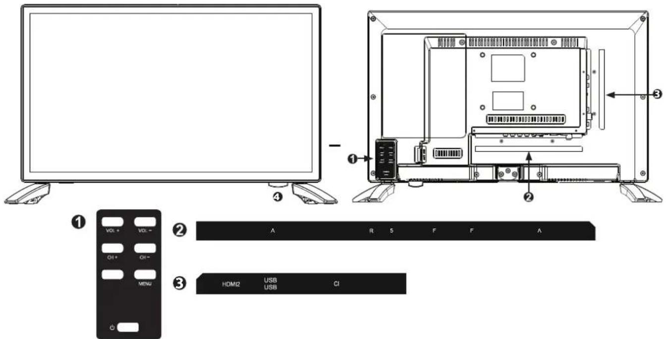 Alden SMART TV LED 22 - MARQUAGE POUR L'EUROPE - 4