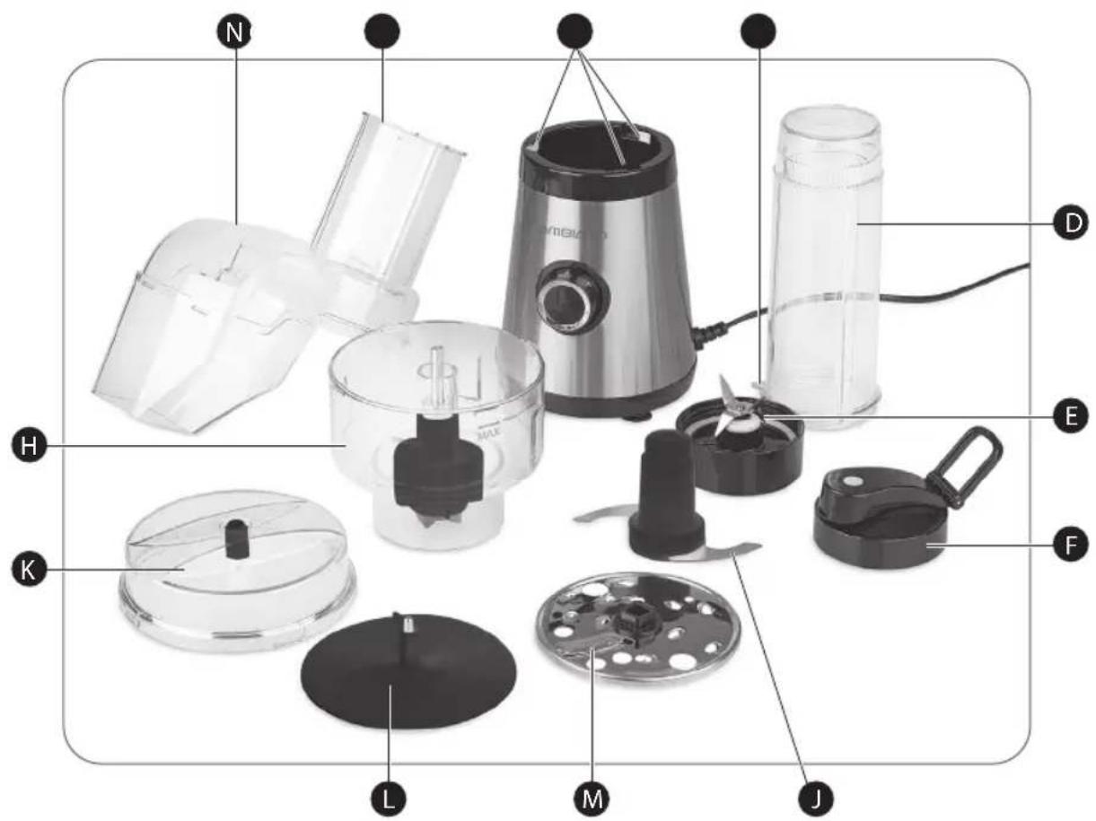 Ambiano GT-SF-MFP-01 - Utilisation conforme - 2