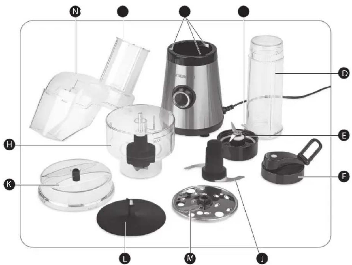 Ambiano GT-SF-MFP-01 - Bestimmungsgemäße Verwendung - 2
