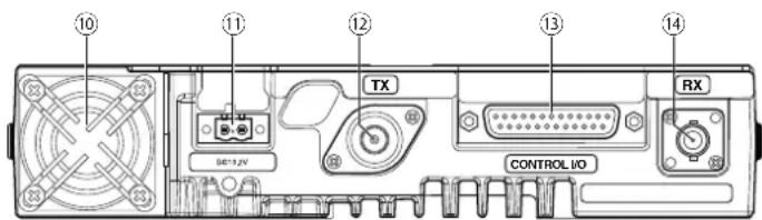 KENWOOD NXR-1700-E - Arrière - 1