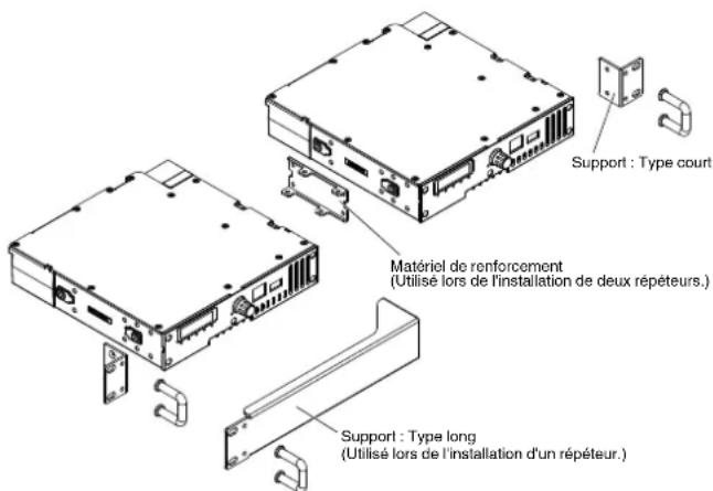KENWOOD NXR-1700-E - INSTALLATION - 1