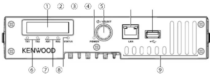 KENWOOD NXR-1700-E - Avant - 1