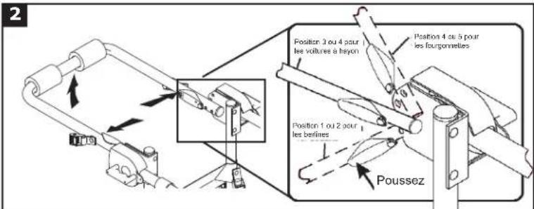 Saris Guardian 3 - ADAPTATION DU PORTE-VÉLOS AU VÉHICULE (suite) : - 1