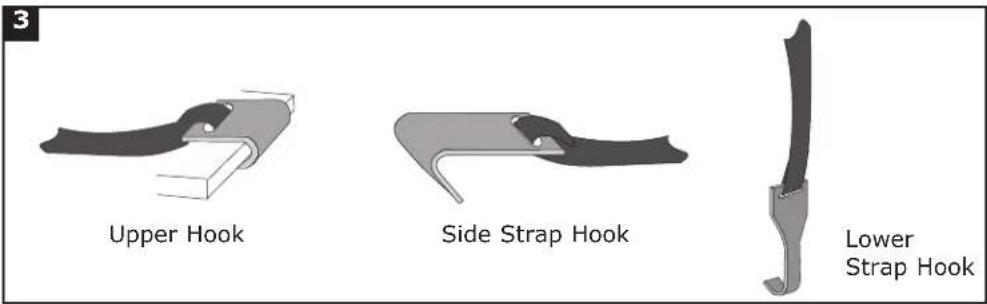 Saris Guardian 3 - ADJUST CARRIER TO VEHICLE CONTINUED: - 2