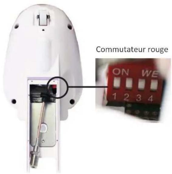 Commutateur rouge ON WE 1 2 3 4