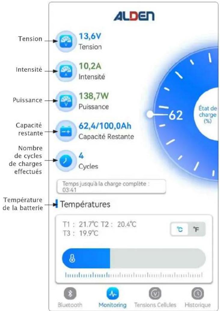 Alden SOLARWATT LiFePO4 200Ah - Menu Bluetooth - 4