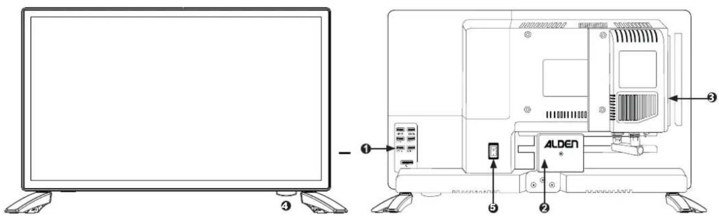 Alden AIO SMART TV HD 22 - MARQUAGE POUR L'EUROPE - 4
