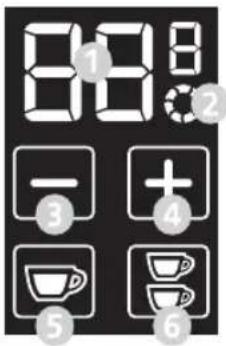 GRAEF CM1103 - DISPLAY - 1