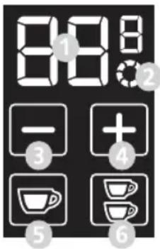 GRAEF CM1103 - ДІСПЛЕЙ - 1
