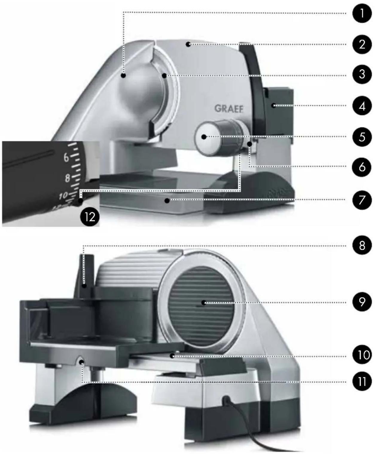 GRAEF SKS 522 - Productoverzicht - 1